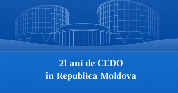 Republica Moldova, parte a Convenţiei Europene pentru Drepturile Omului de 21 de ani