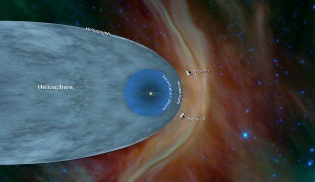Sonda Voyager 2 a NASA a transmis primele date de dincolo de Sistemul nostru Solar