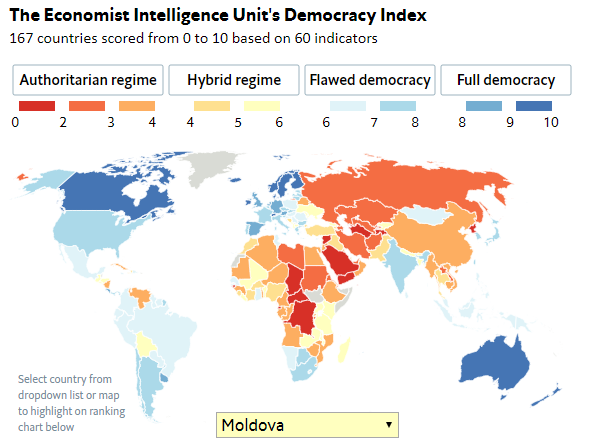 The Economist: R. Moldova şi-a continuat în 2018 declinul în indexul democraţiei