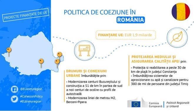 Fonduri europene de aproape 2 miliarde de euro pentru infrastructura din România, aprobate de comisarul european Corina Creţu
