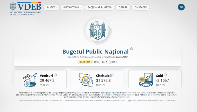 Ministerul Finanţelor a lansat un portal web unde cetăţenii şi experţii pot vedea unde şi câţi bani publici sunt alocaţi
