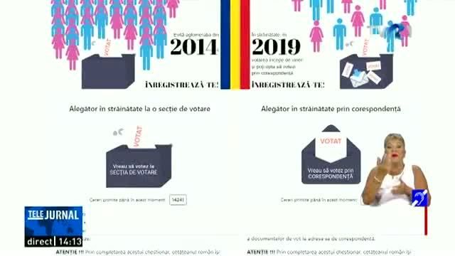 VIDEO. Apel pentru românii din străinătate să se înregisteze online pe www.votstrainatate.ro