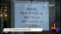 Zeci de alegători au făcut cale întoarsă azi dimineaţă de la secţiile de votare din municipiul Bălţi