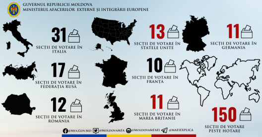 Alegeri Parlamentare Anticipate: Adresele celor 150 de secţii de votare deschise în diaspora
