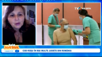 Pandemia în România, o privire de ansamblu de la Carmen Diana Cimpoeşu, medic şef SMURD Iaşi