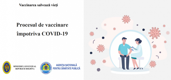 INFOGRAFIC. Ministerul Sănătăţii de la Chişinău: Acoperirea vaccinală cu schema completă în R. Moldova constituie circa 30%